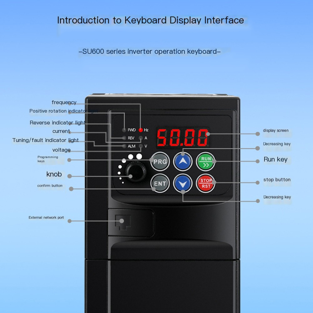 Vfd For Water Pumps And Fans R - огляд і ціна Power Tools Vector