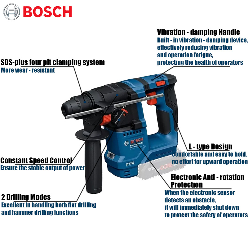 Bosch GBH 18V-18 Cordless Rota - огляд і ціна Power Tools Hammer