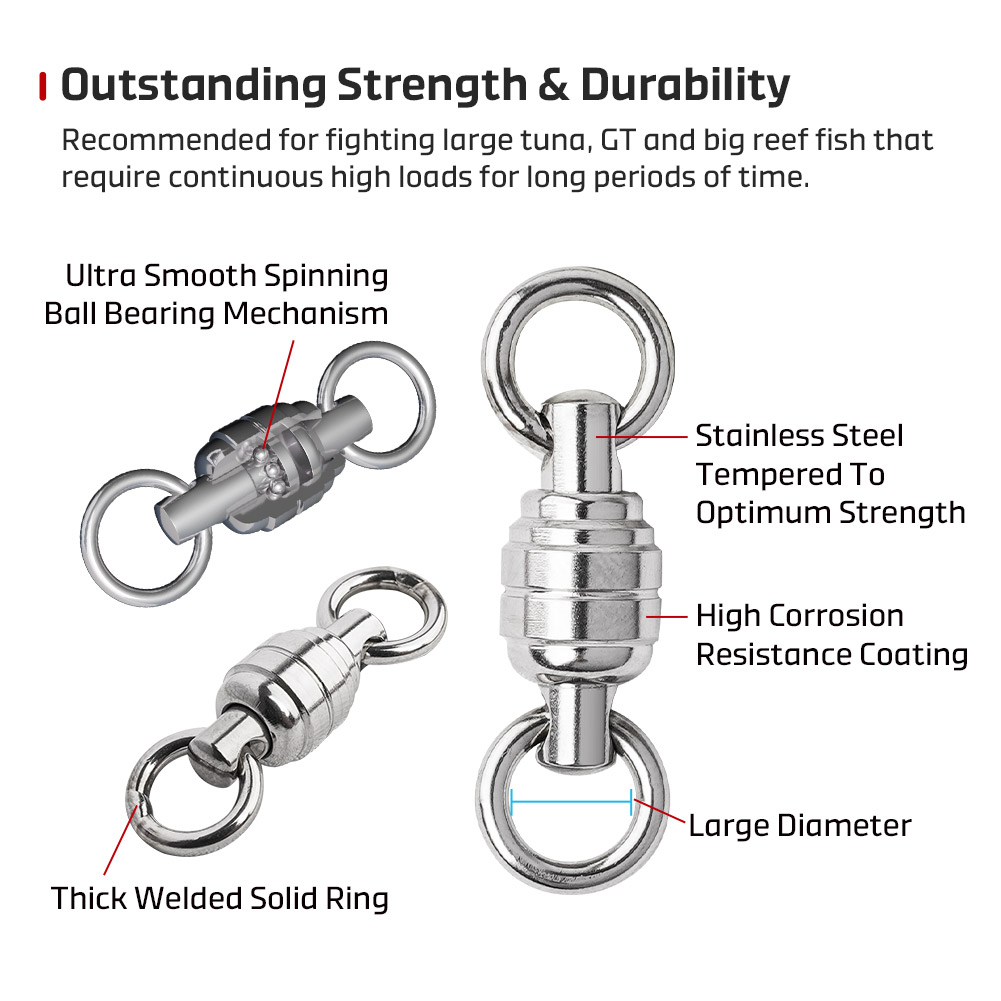 NOEBY Max Power BB Swivel High - огляд і ціна Power Quality Tools