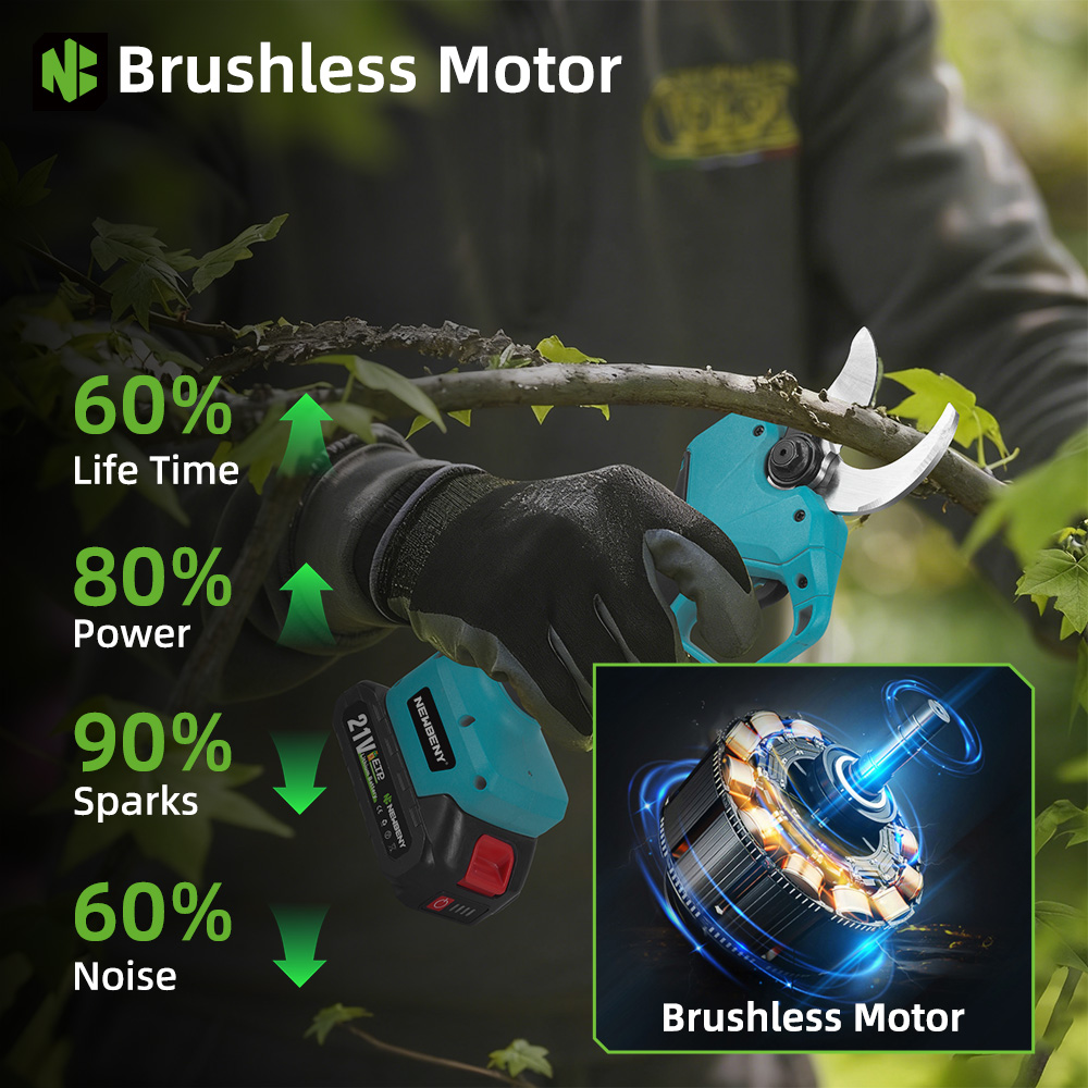 NEWBENY 65MM Cordless Electric - огляд і ціна Power Tools Makita