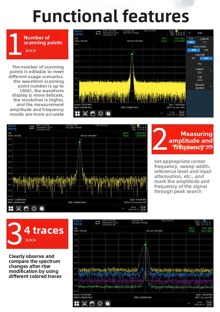 Vector Analysis Quality Inspec - огляд і ціна Power Tools Vector