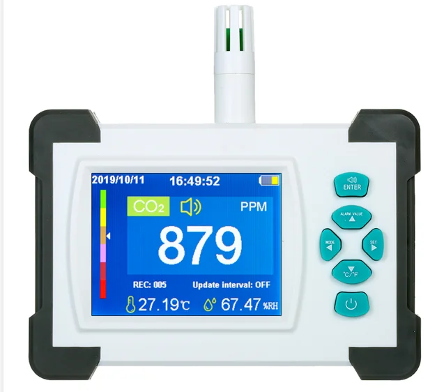 Air Quality Detector Indoor Ai - огляд і ціна Power Tools Pdf