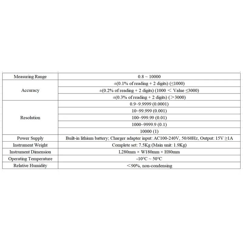 ZYL-SB39 High Accuracy Transfo - огляд і ціна Power Tools Vector